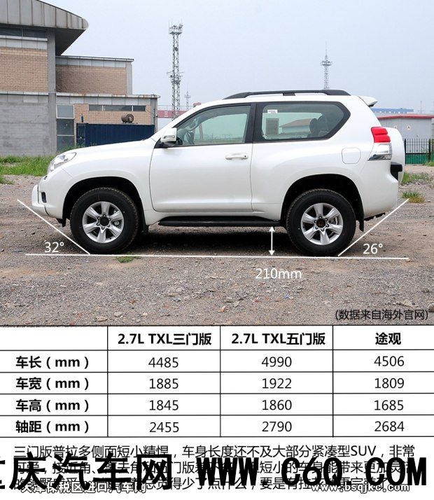 丰田(进口) 普拉多(进口) 2014款 2.7L 短轴版