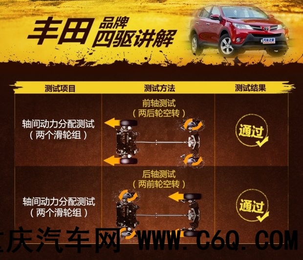 汽车之家