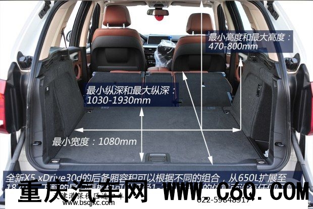 宝马(进口) 宝马X5 2014款 xDrive30d