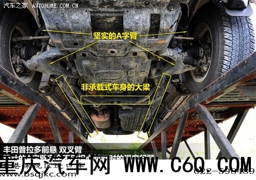 丰田 一汽丰田 普拉多 2010款 4.0L TX