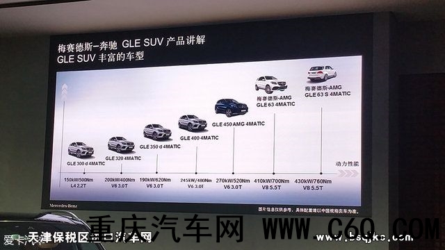 奔驰gle400美规车和奔驰4s店中规车的优略势
