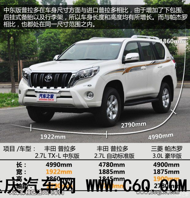 丰田(进口) 普拉多(进口) 2014款 2.7L TX-L 中东版